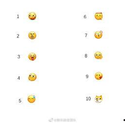 微信吃瓜表情包是哪个软件,微信吃瓜表情包背后的制作软件